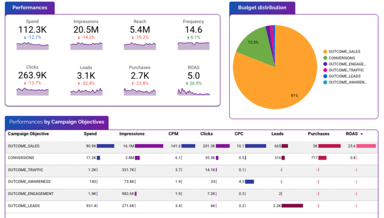 67a5e2f94bbd7d08714fd58a_Overview xs